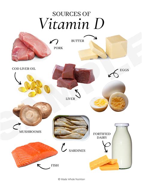 Sources of Vitamins When D Is What the Doctor Ordered